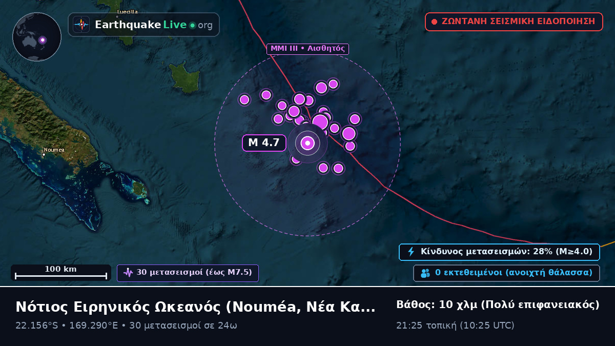 Νότιος Ειρηνικός Ωκεανός (Νέα Καληδονία)