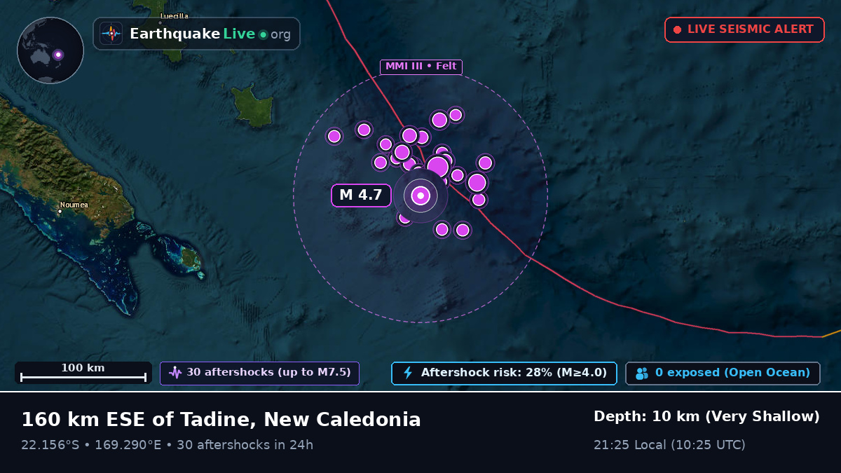 South Pacific Ocean (New Caledonia)