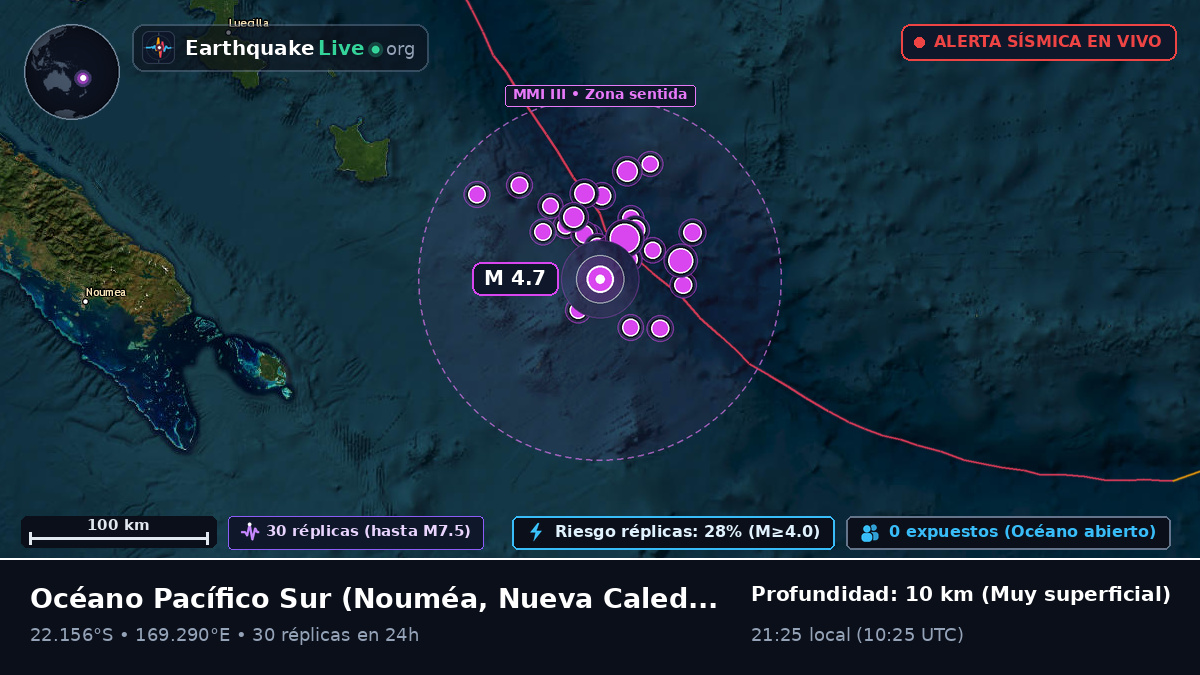 Océano Pacífico Sur (Nueva Caledonia)
