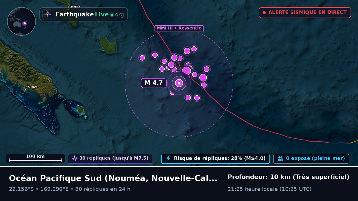 Océan Pacifique Sud (Nouvelle-Calédonie)