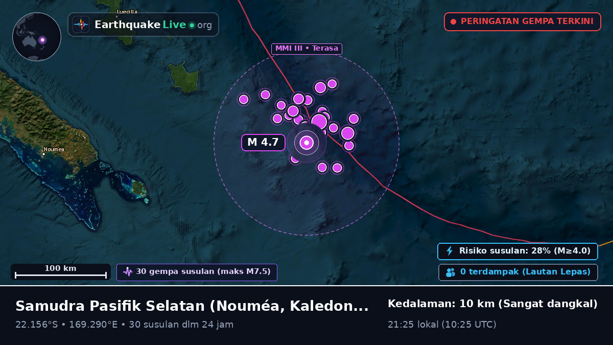 Samudra Pasifik Selatan (Kaledonia Baru)