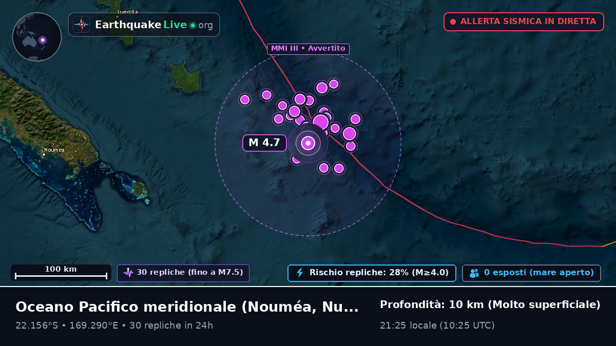 Oceano Pacifico meridionale (Nuova Caledonia)