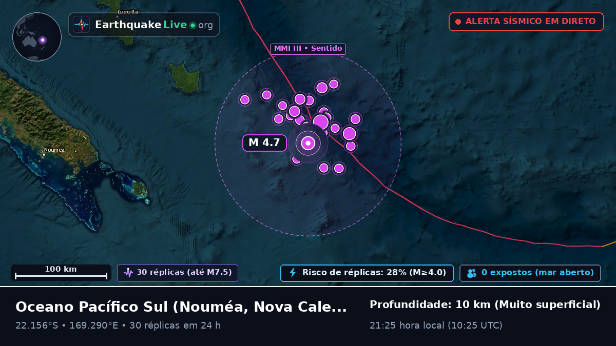 Oceano Pacífico Sul (Nova Caledónia)