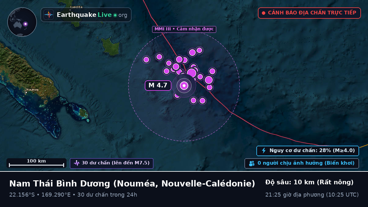 Nam Thái Bình Dương (Nouvelle-Calédonie)