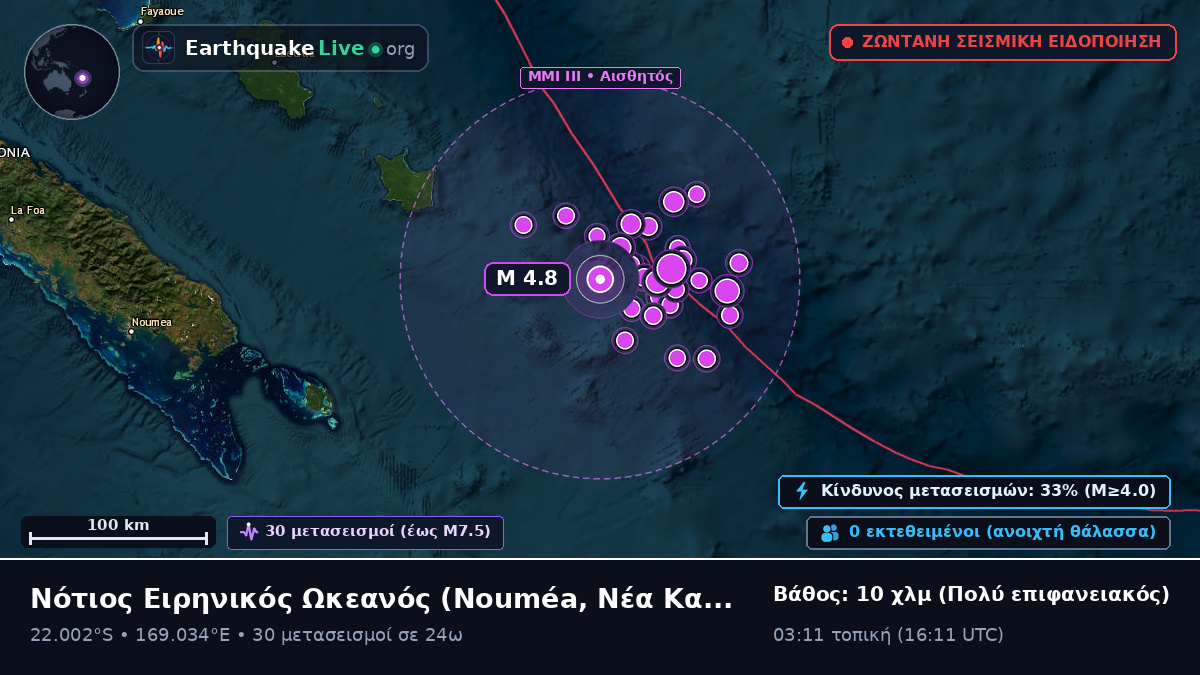 Νότιος Ειρηνικός Ωκεανός (Νέα Καληδονία)