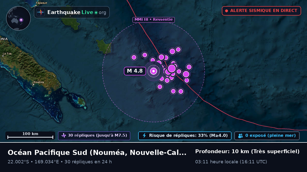 Océan Pacifique Sud (Nouvelle-Calédonie)