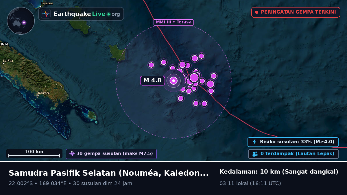 Samudra Pasifik Selatan (Kaledonia Baru)