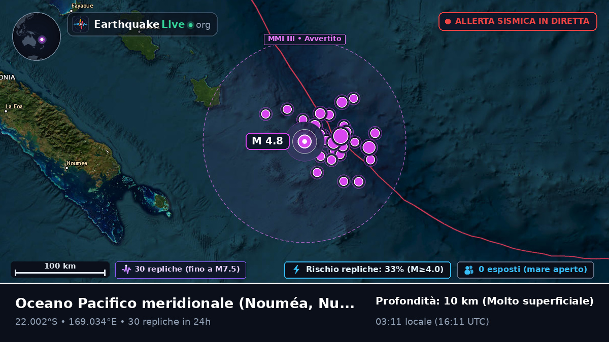 Oceano Pacifico meridionale (Nuova Caledonia)