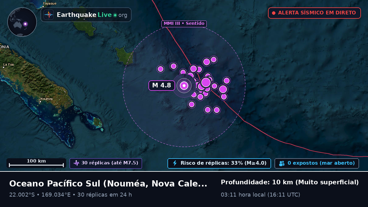 Oceano Pacífico Sul (Nova Caledónia)