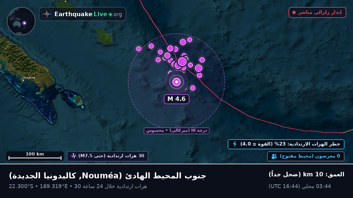 جنوب المحيط الهادئ (كاليدونيا الجديدة)