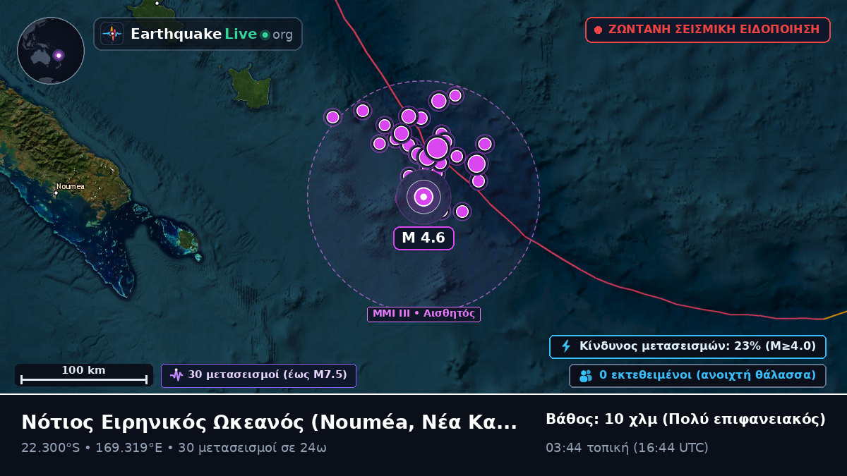 Νότιος Ειρηνικός Ωκεανός (Νέα Καληδονία)