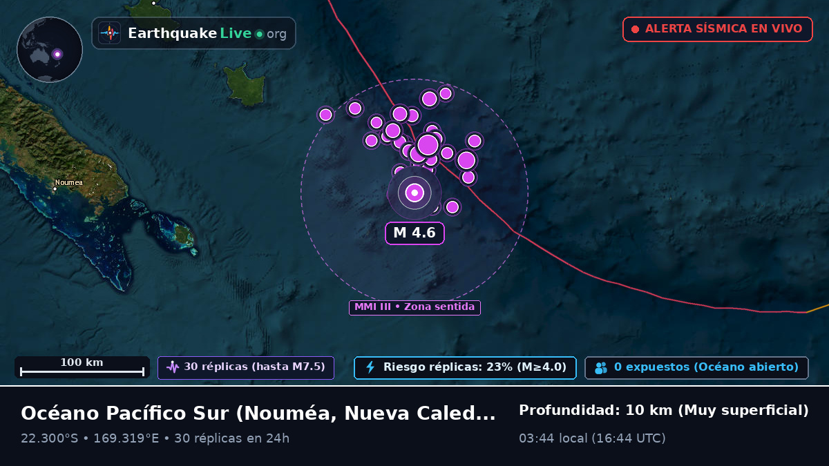 Océano Pacífico Sur (Nueva Caledonia)