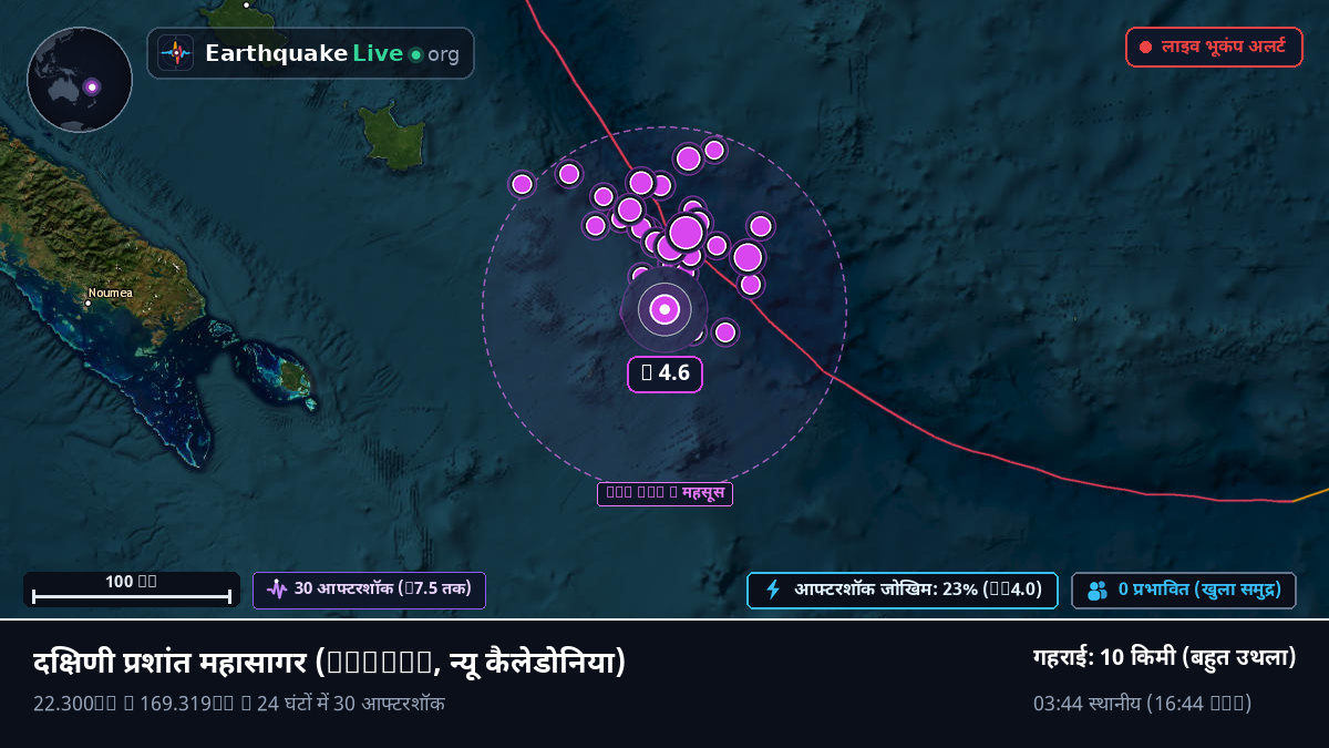 दक्षिणी प्रशांत महासागर (न्यू कैलेडोनिया)