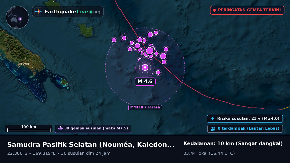 Samudra Pasifik Selatan (Kaledonia Baru)