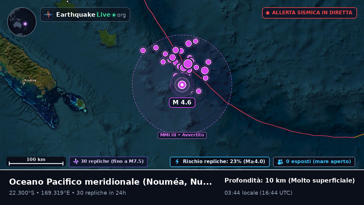 Oceano Pacifico meridionale (Nuova Caledonia)