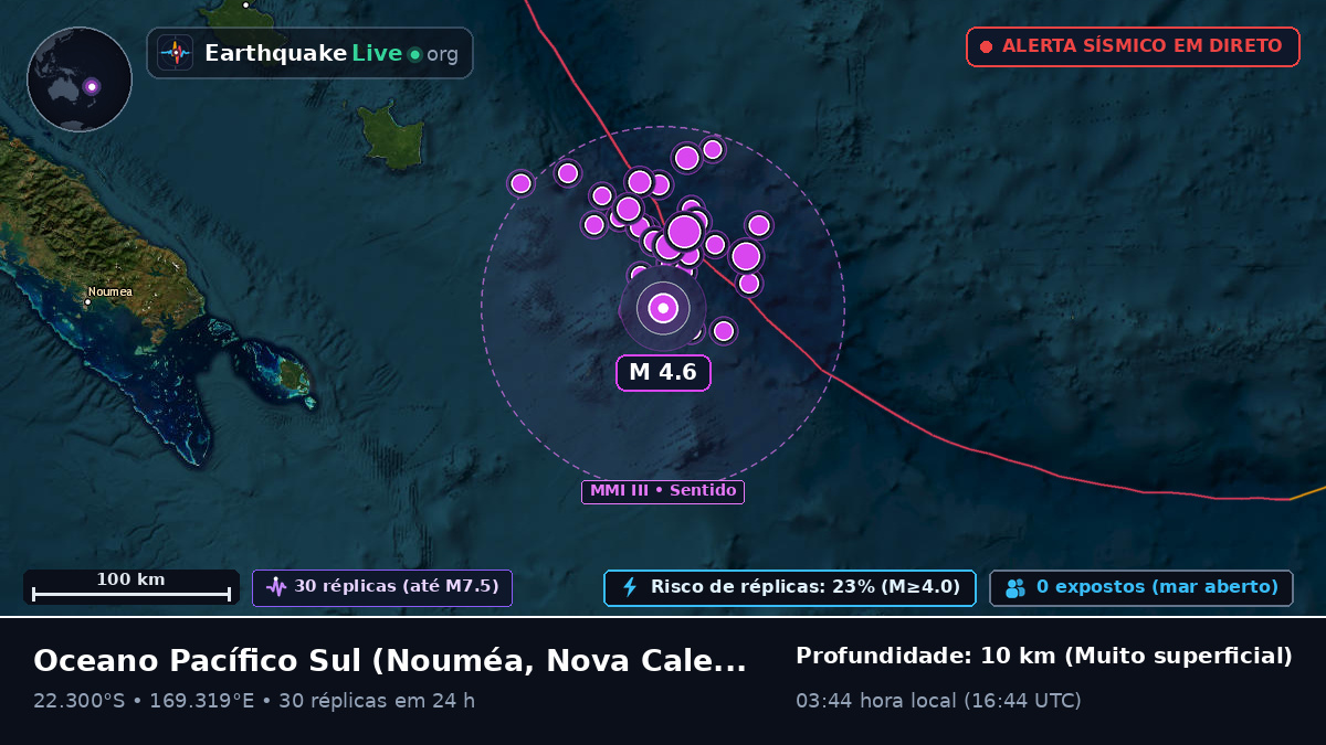 Oceano Pacífico Sul (Nova Caledónia)