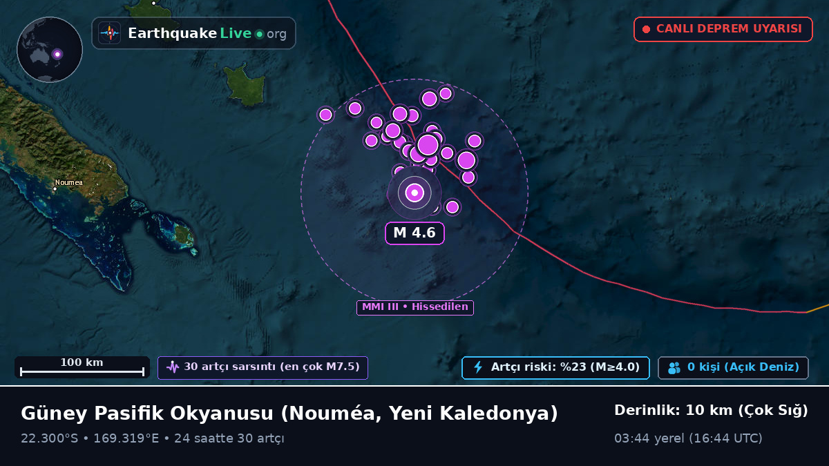 Güney Pasifik Okyanusu (Yeni Kaledonya)
