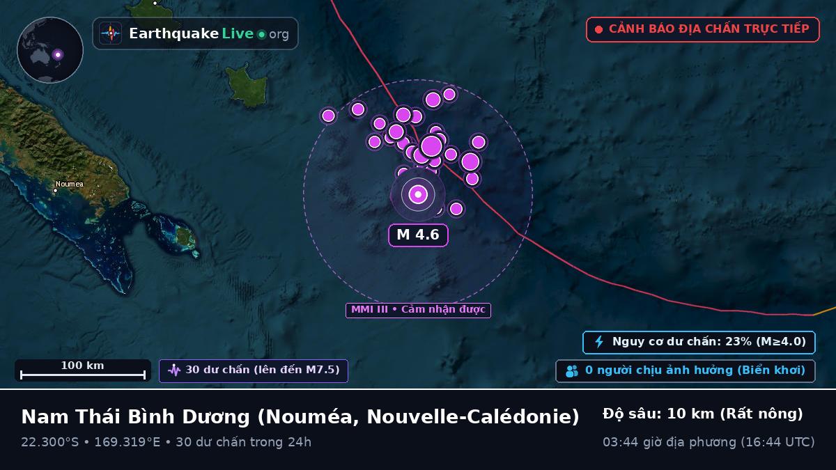 Nam Thái Bình Dương (Nouvelle-Calédonie)