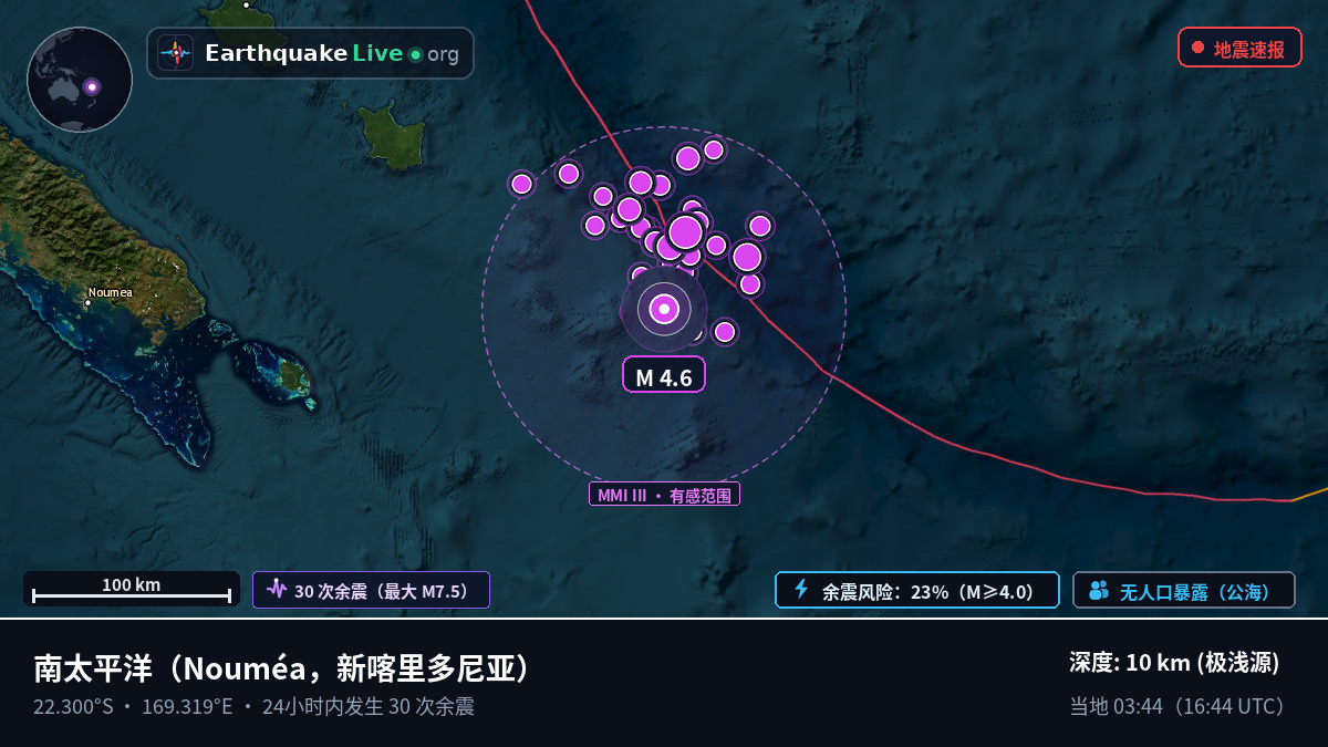 南太平洋 (新喀里多尼亚)