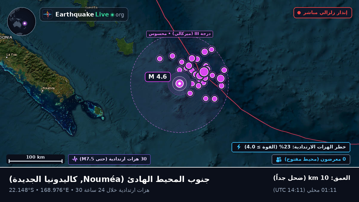 جنوب المحيط الهادئ (كاليدونيا الجديدة)