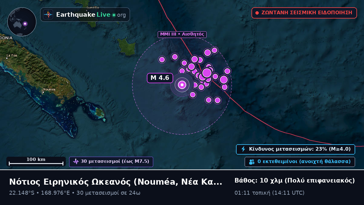 Νότιος Ειρηνικός Ωκεανός (Νέα Καληδονία)