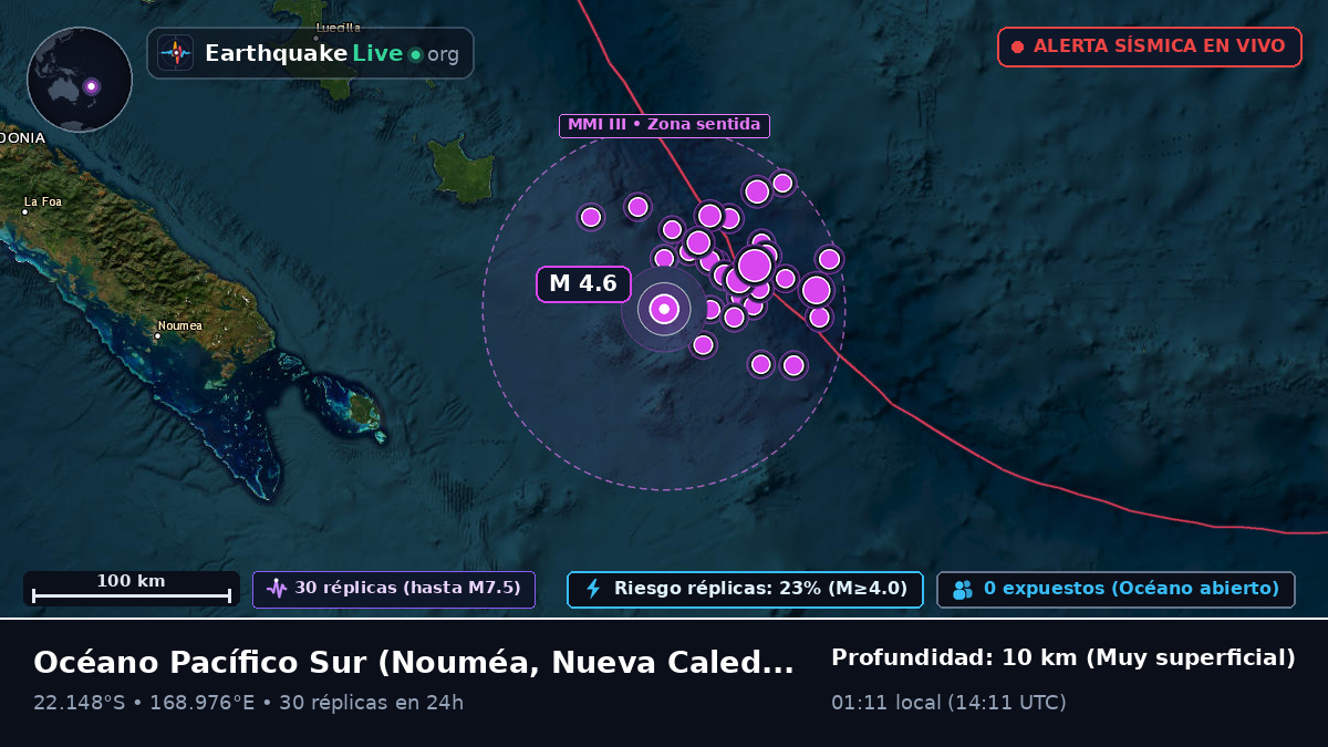 Océano Pacífico Sur (Nueva Caledonia)