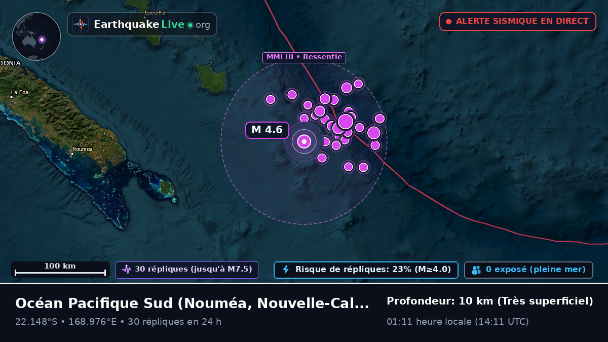 Océan Pacifique Sud (Nouvelle-Calédonie)