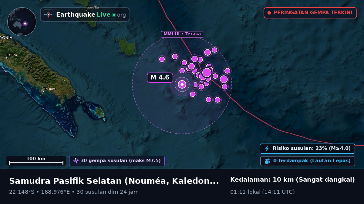 Samudra Pasifik Selatan (Kaledonia Baru)