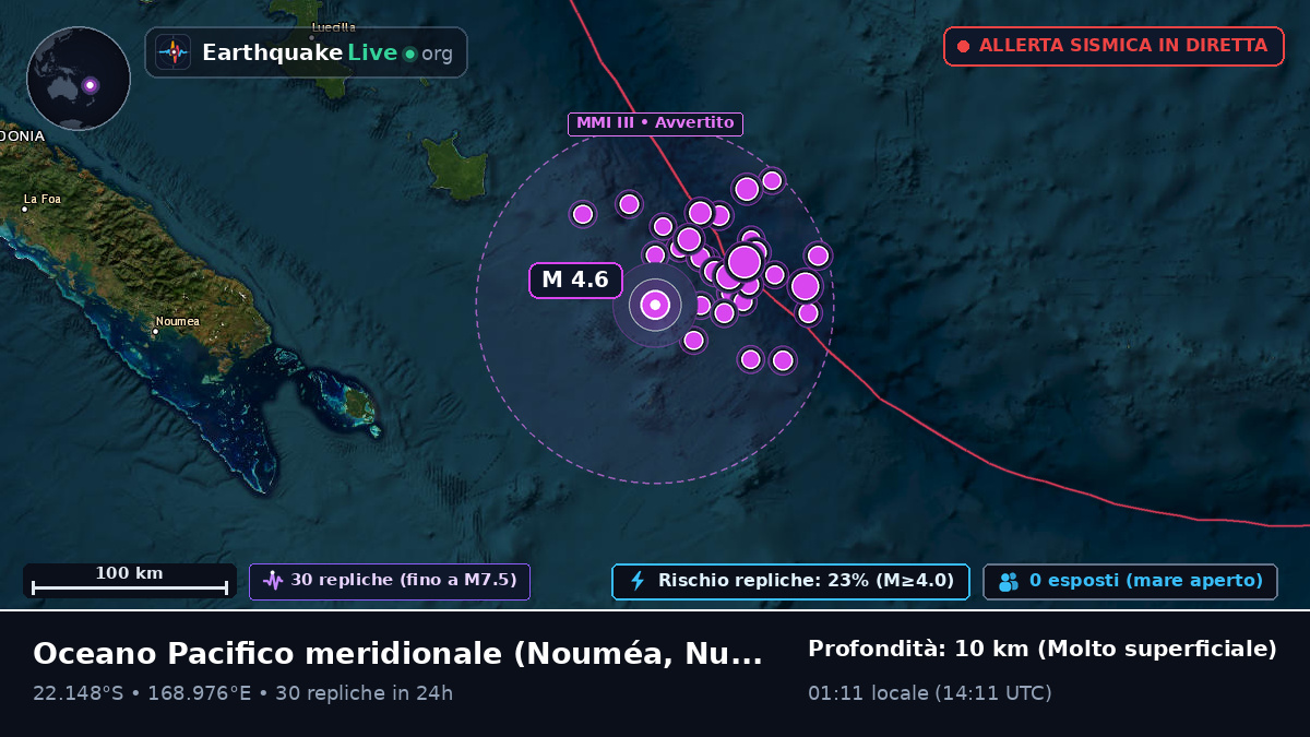 Oceano Pacifico meridionale (Nuova Caledonia)