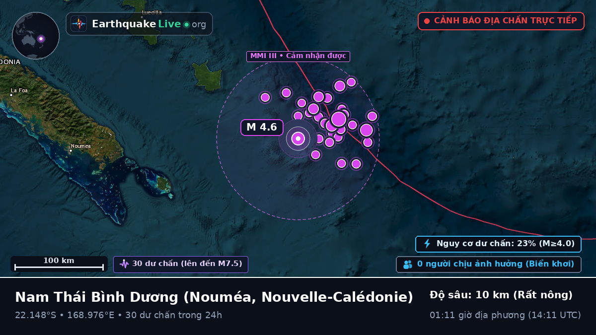 Nam Thái Bình Dương (Nouvelle-Calédonie)