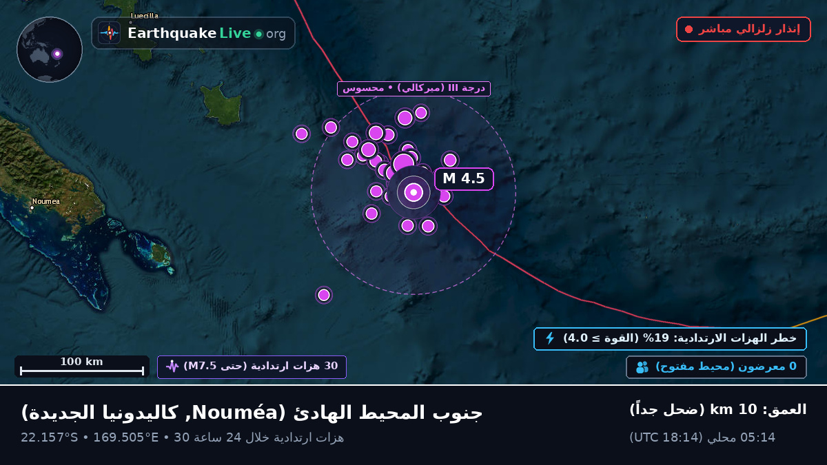 جنوب المحيط الهادئ (كاليدونيا الجديدة)