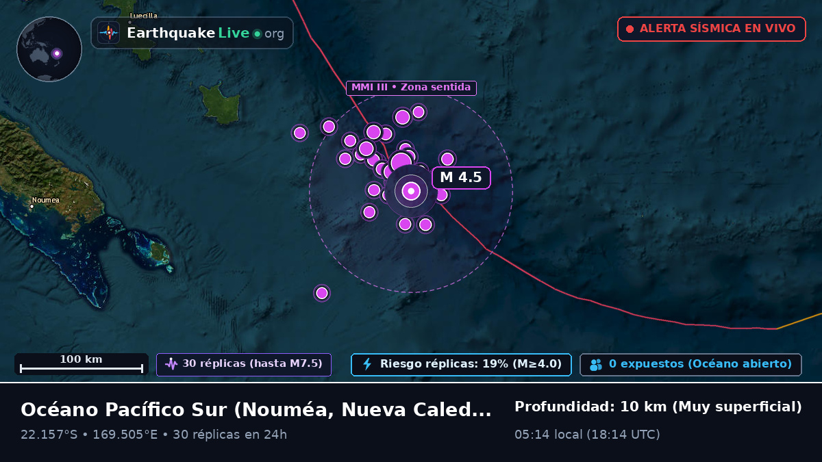 Océano Pacífico Sur (Nueva Caledonia)