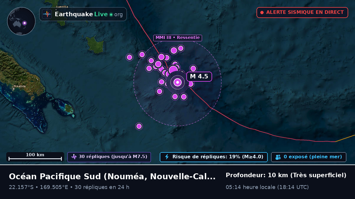 Océan Pacifique Sud (Nouvelle-Calédonie)