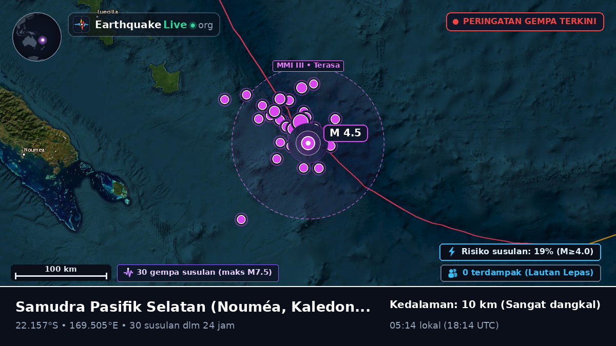 Samudra Pasifik Selatan (Kaledonia Baru)