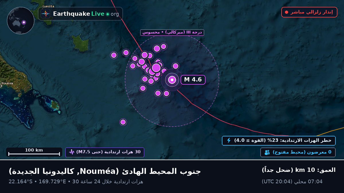 جنوب المحيط الهادئ (كاليدونيا الجديدة)