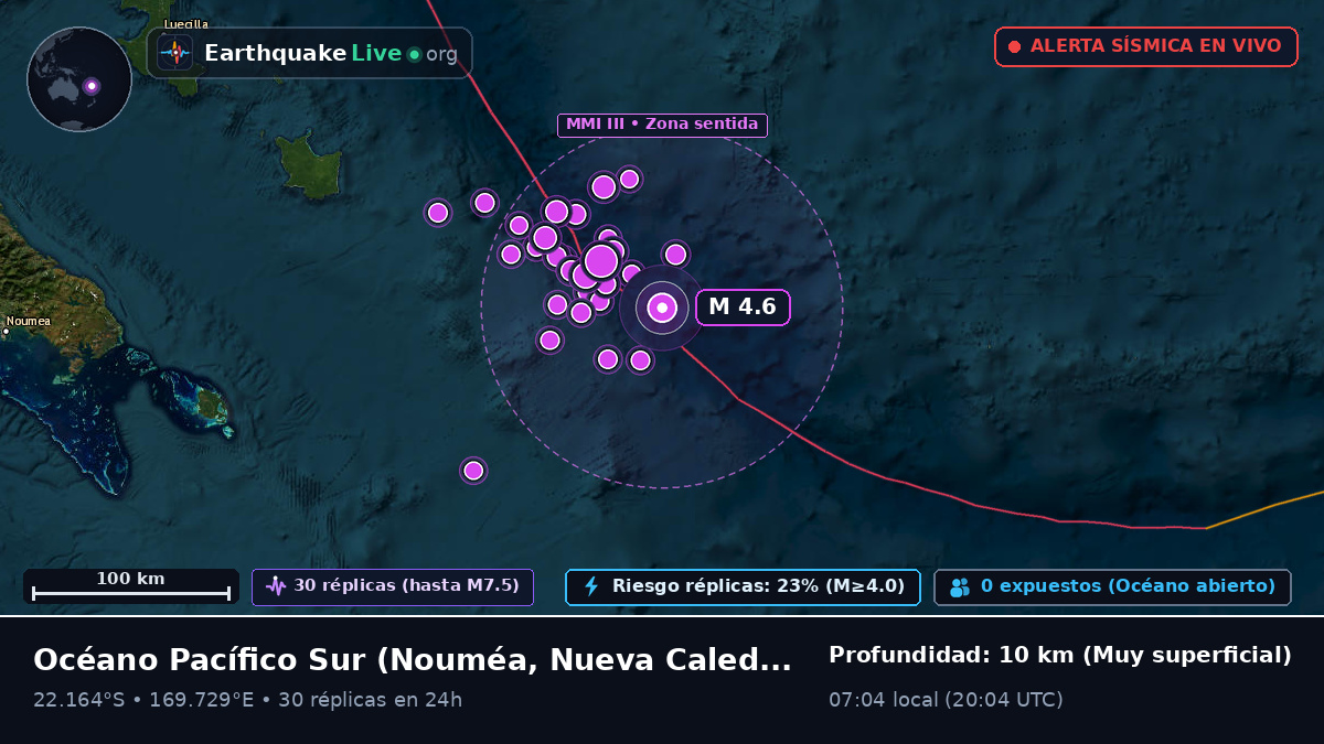 Océano Pacífico Sur (Nueva Caledonia)