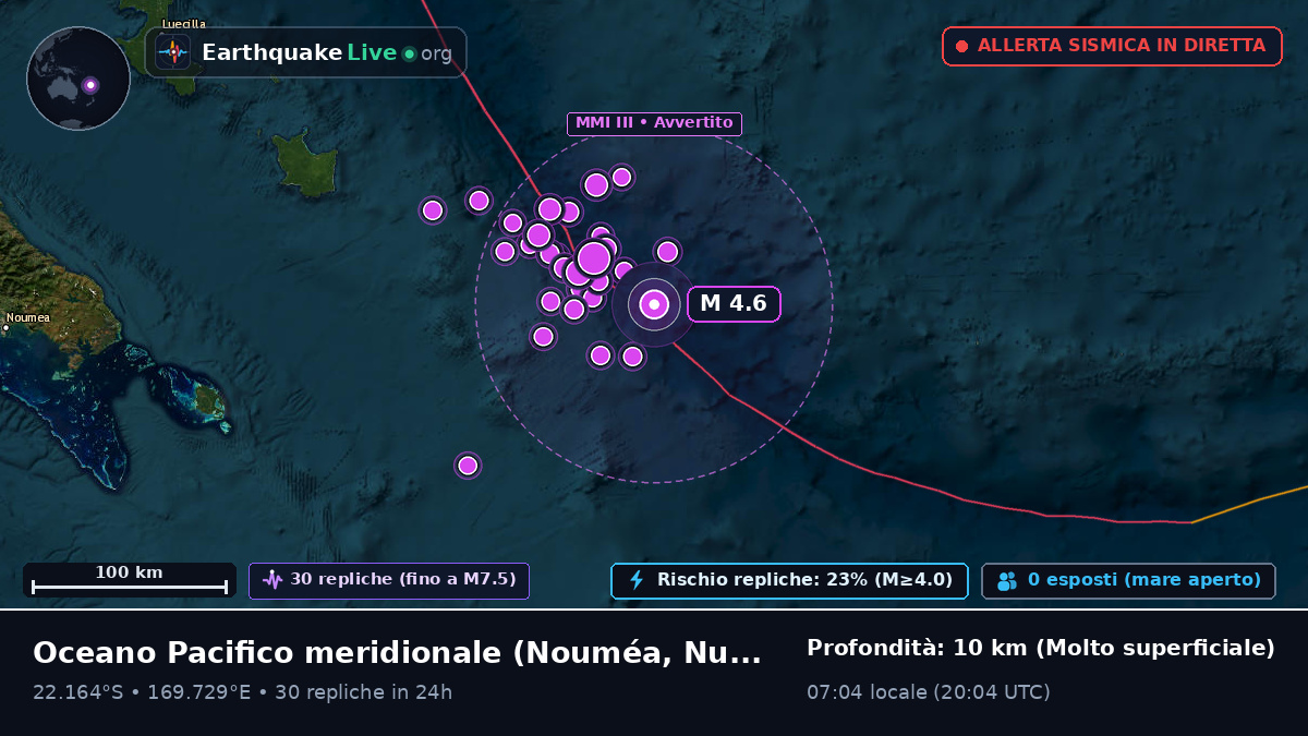 Oceano Pacifico meridionale (Nuova Caledonia)