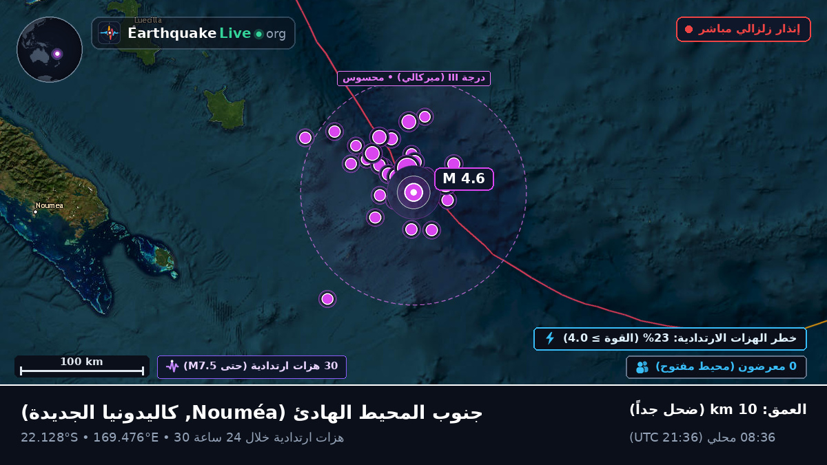 جنوب المحيط الهادئ (كاليدونيا الجديدة)