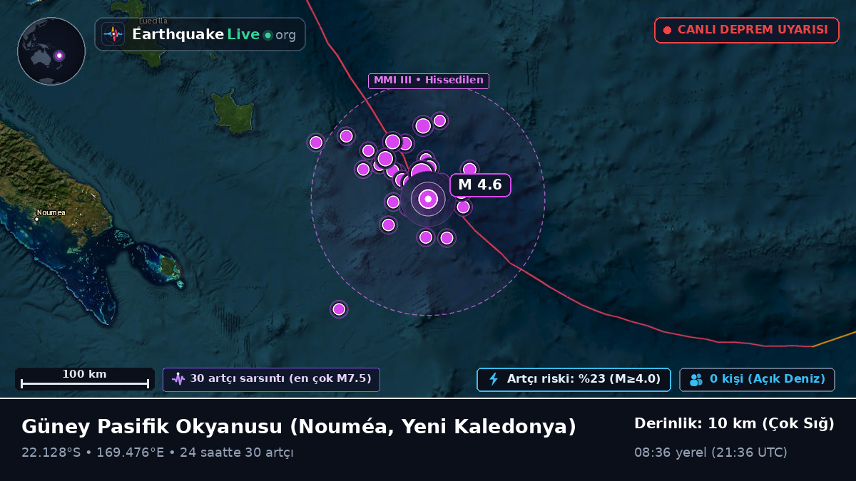 Güney Pasifik Okyanusu (Yeni Kaledonya)
