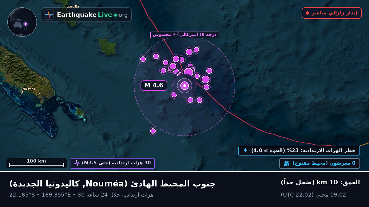 جنوب المحيط الهادئ (كاليدونيا الجديدة)