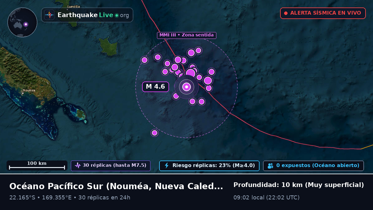 Océano Pacífico Sur (Nueva Caledonia)