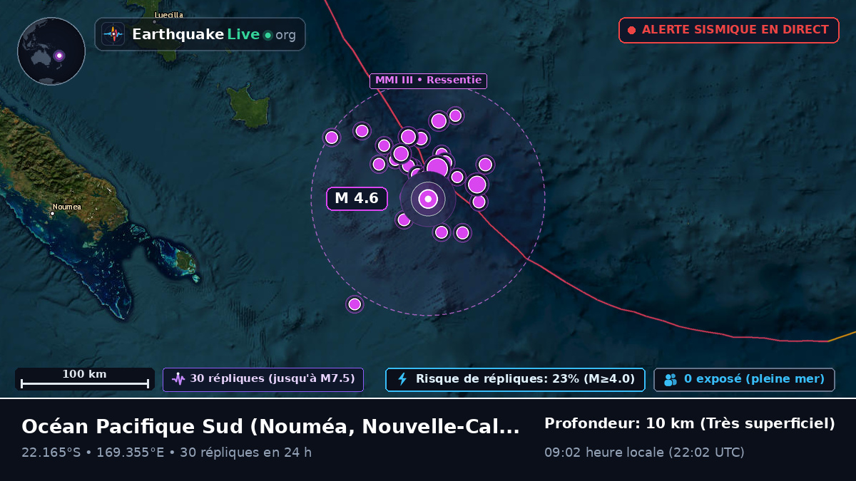 Océan Pacifique Sud (Nouvelle-Calédonie)