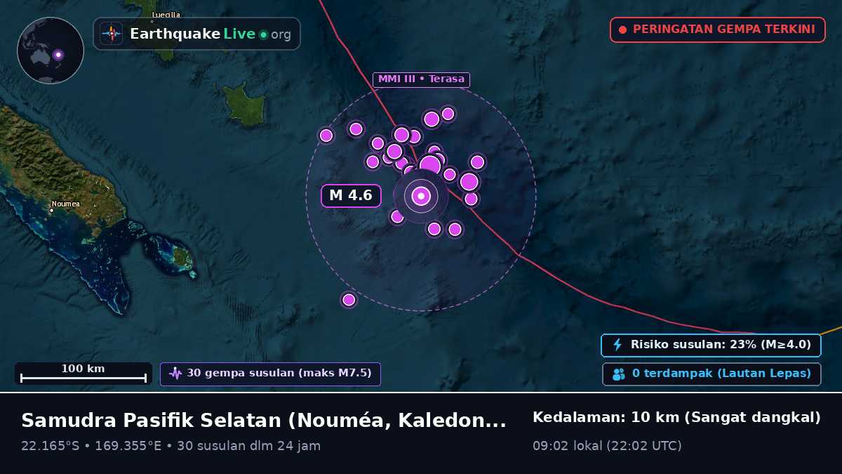 Samudra Pasifik Selatan (Kaledonia Baru)