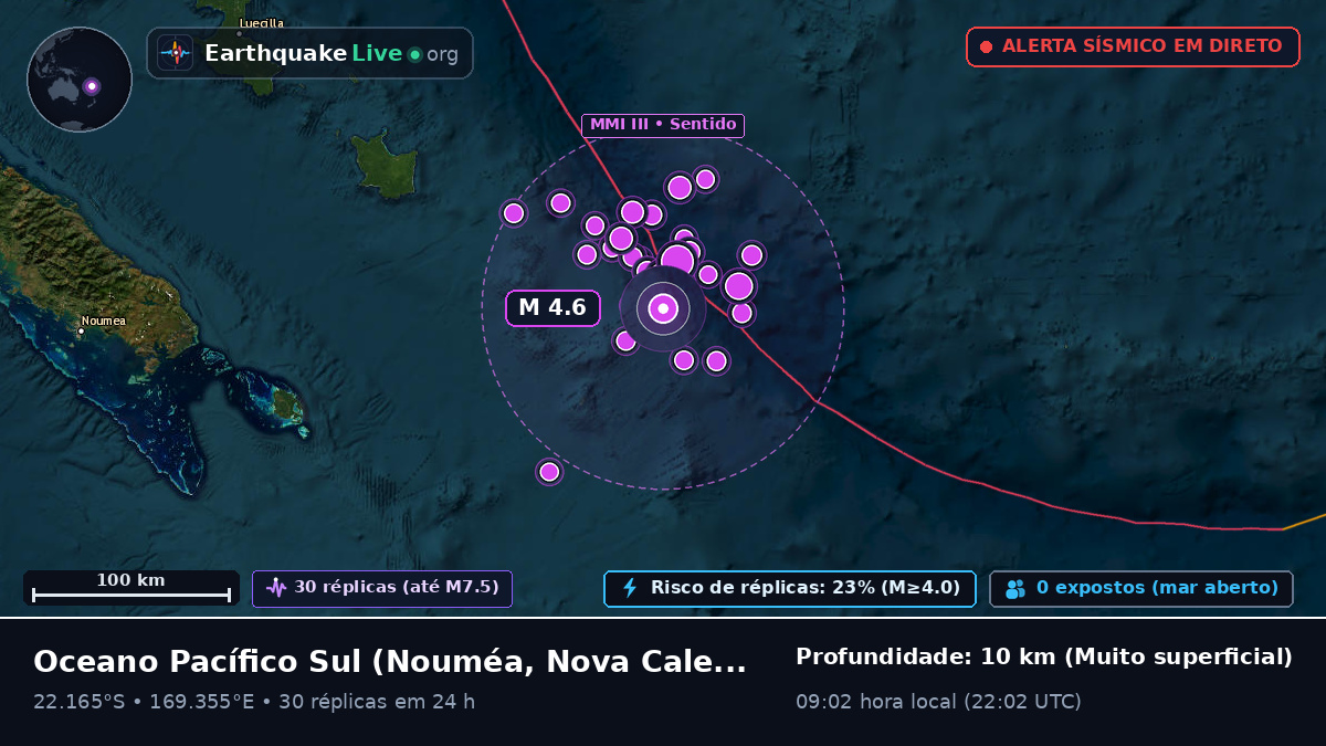Oceano Pacífico Sul (Nova Caledónia)