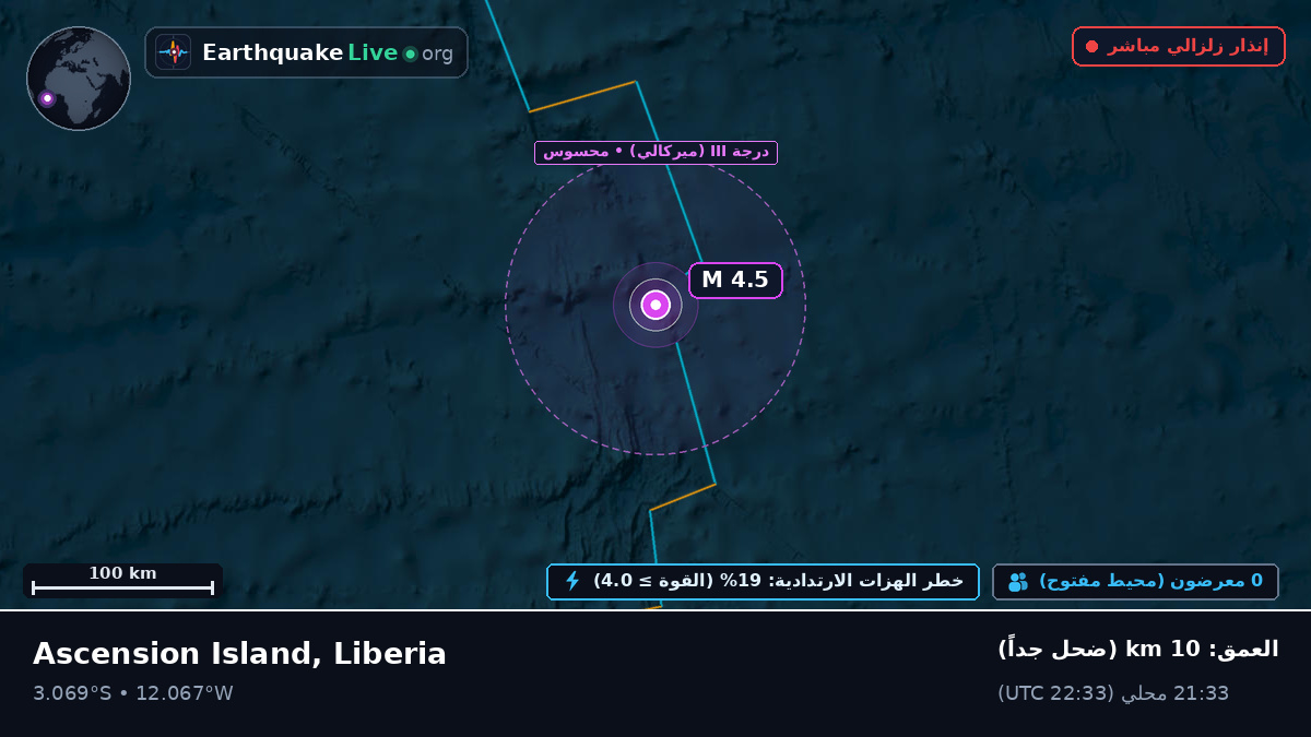 جنوب المحيط الأطلسي (Liberia)