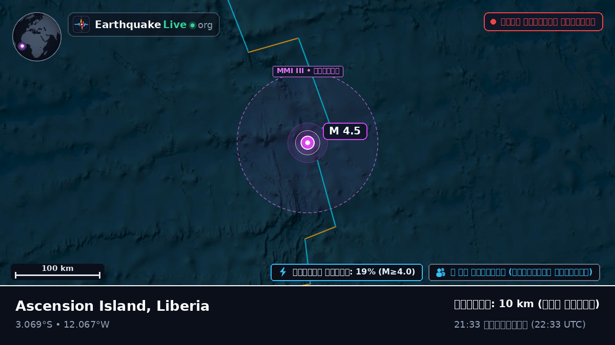 দক্ষিণ আটলান্টিক মহাসাগর (Liberia)