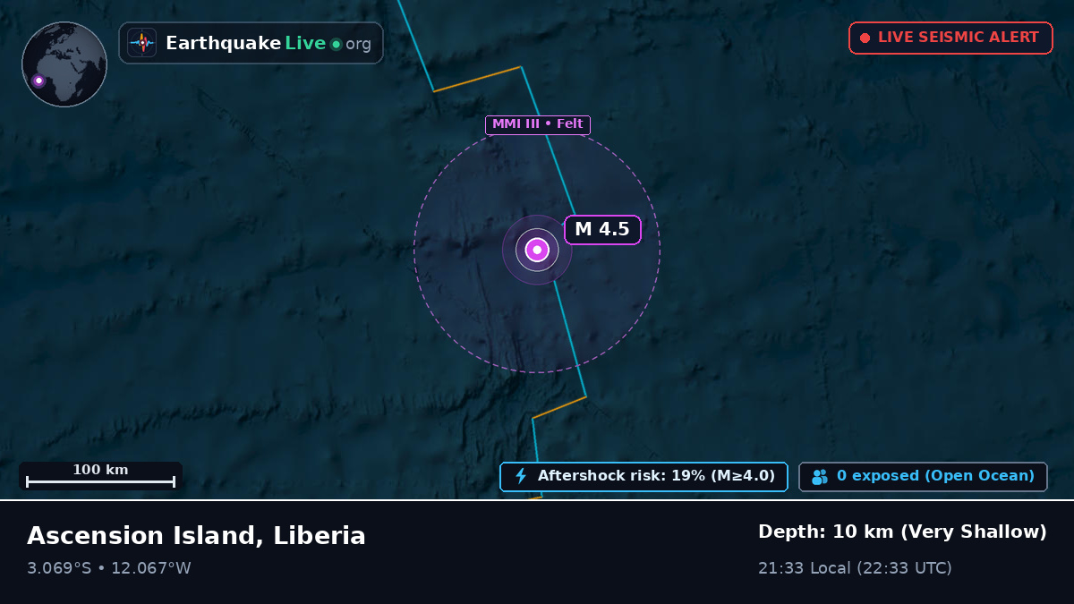 South Atlantic Ocean (Liberia)