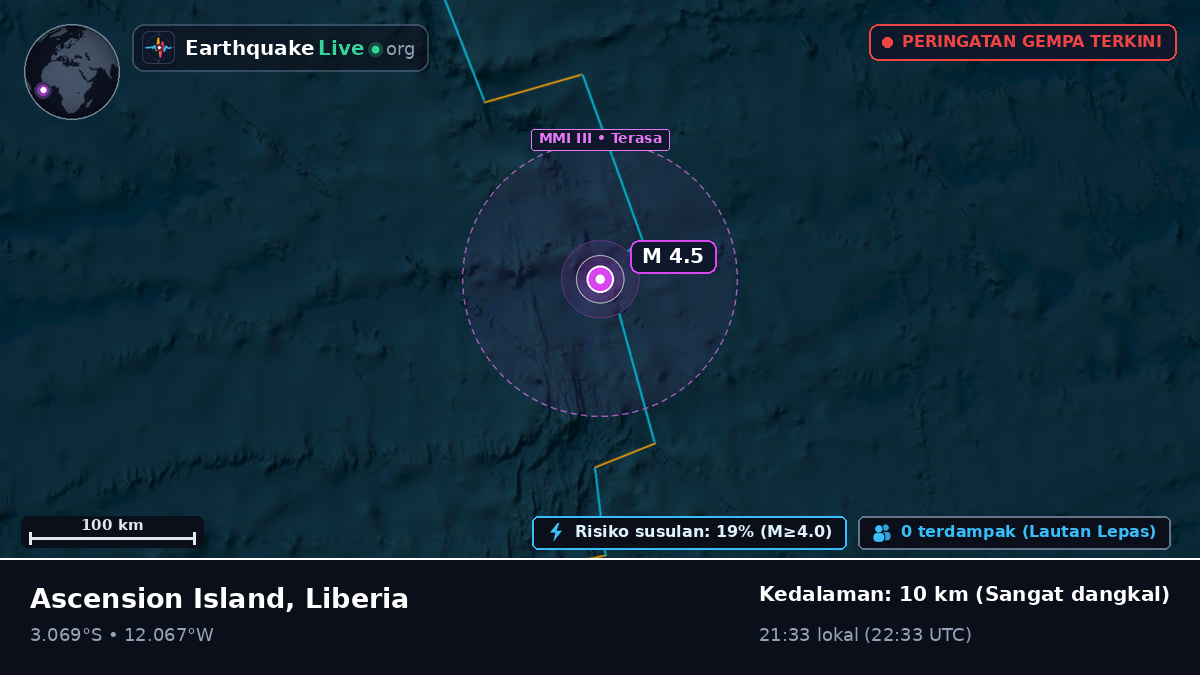 Samudra Atlantik Selatan (Liberia)