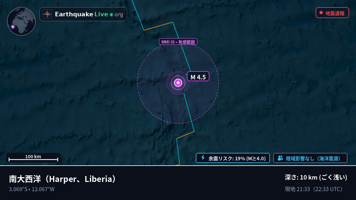 南大西洋 (Liberia)