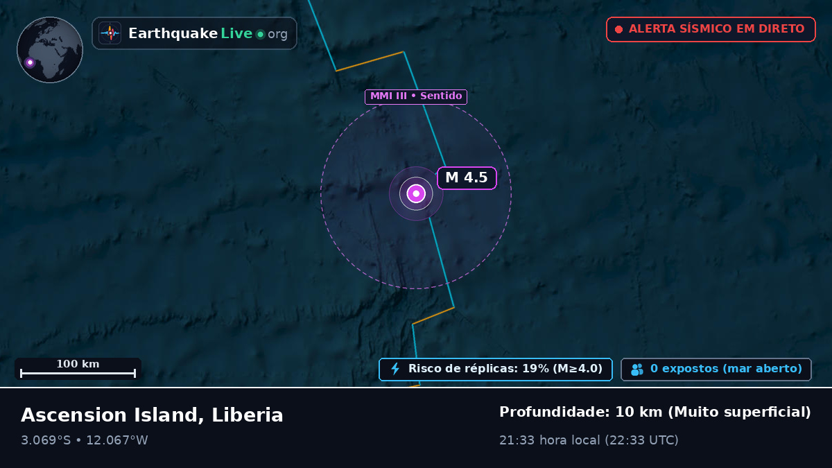 Oceano Atlântico Sul (Liberia)